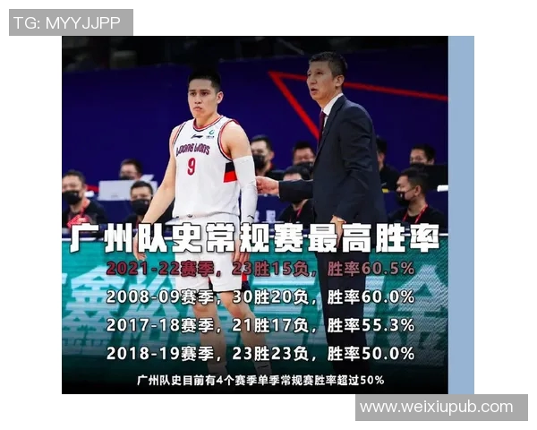 CBA山东队与广州队历年交锋战绩分析及未来展望 CBA山东队与广州队历年交锋战绩分析及未来展望