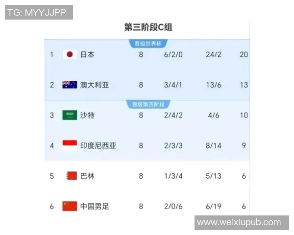 世界杯足球比赛的直播信息及观看方式详解