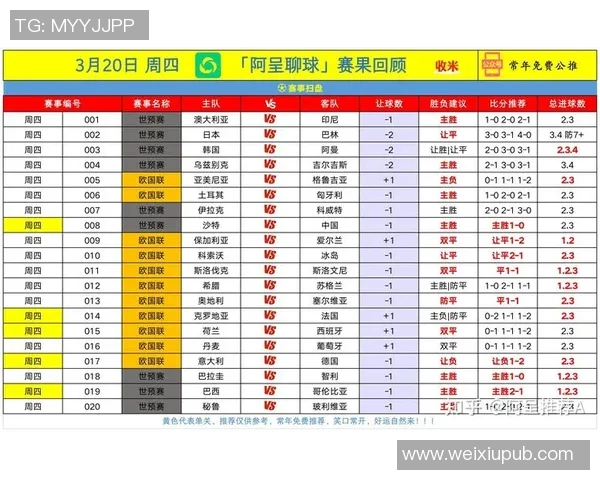 西班牙与意大利世预赛精彩直播全程回顾与分析